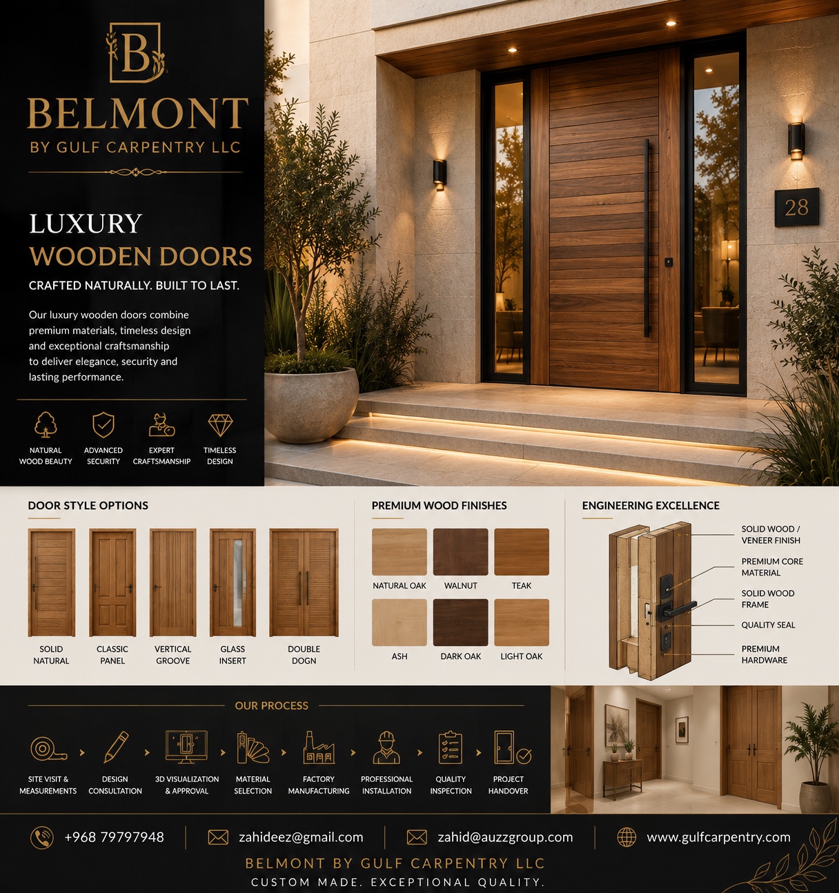 Belmont — door design inspiration